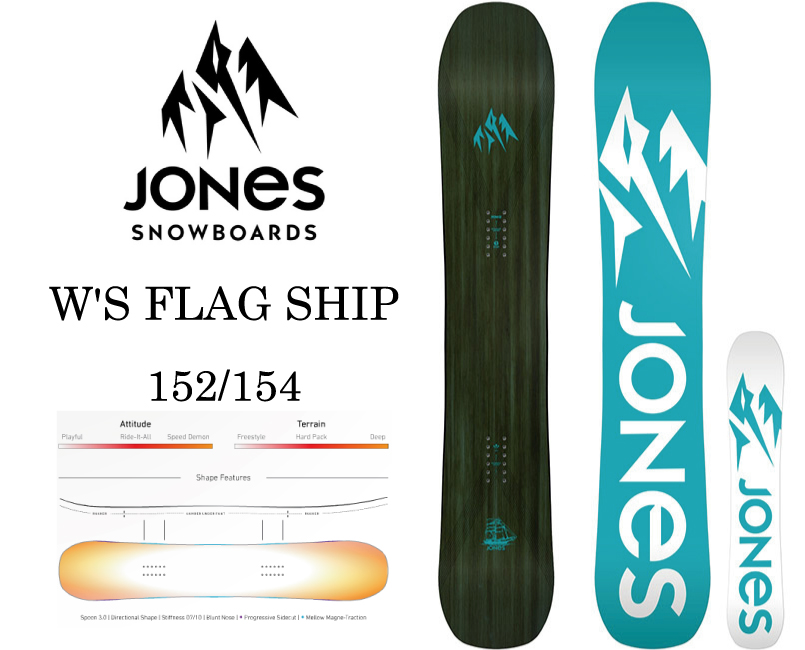 JONES SNOWBOARD は HOVERCRAFT だけじゃない – PRO SHOP FREAK